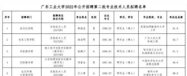 次助攻, 主要就是张, 二是出于个