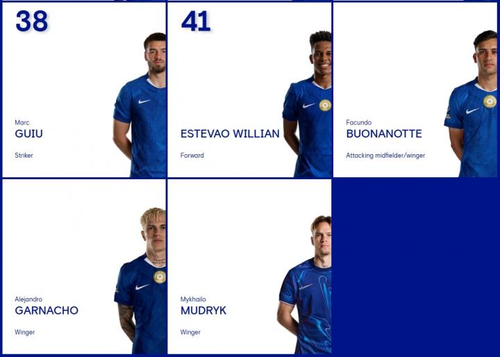 阿达拉比奥, jpg, 切尔西官网