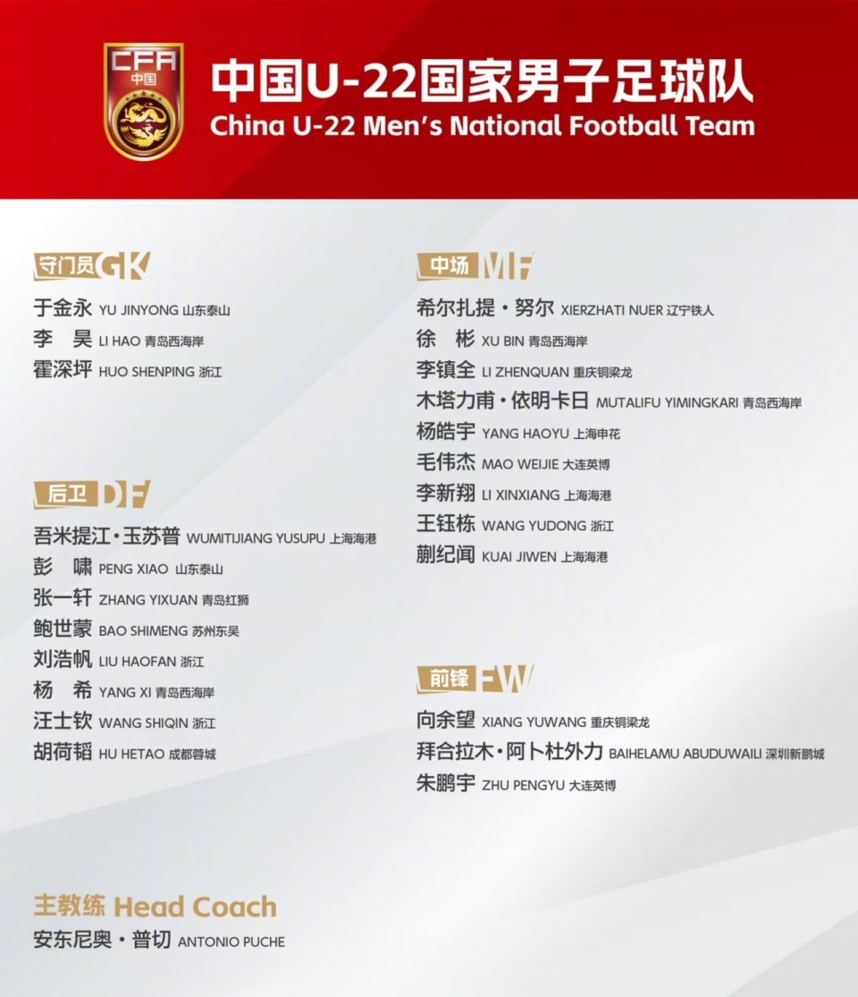 日晚, 个成绩最好