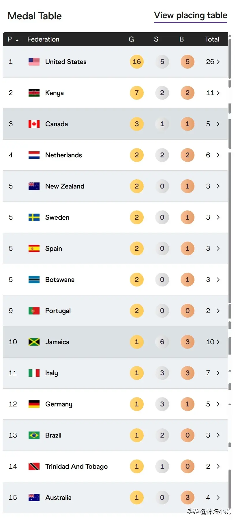 https, 米接力 https, 米接力